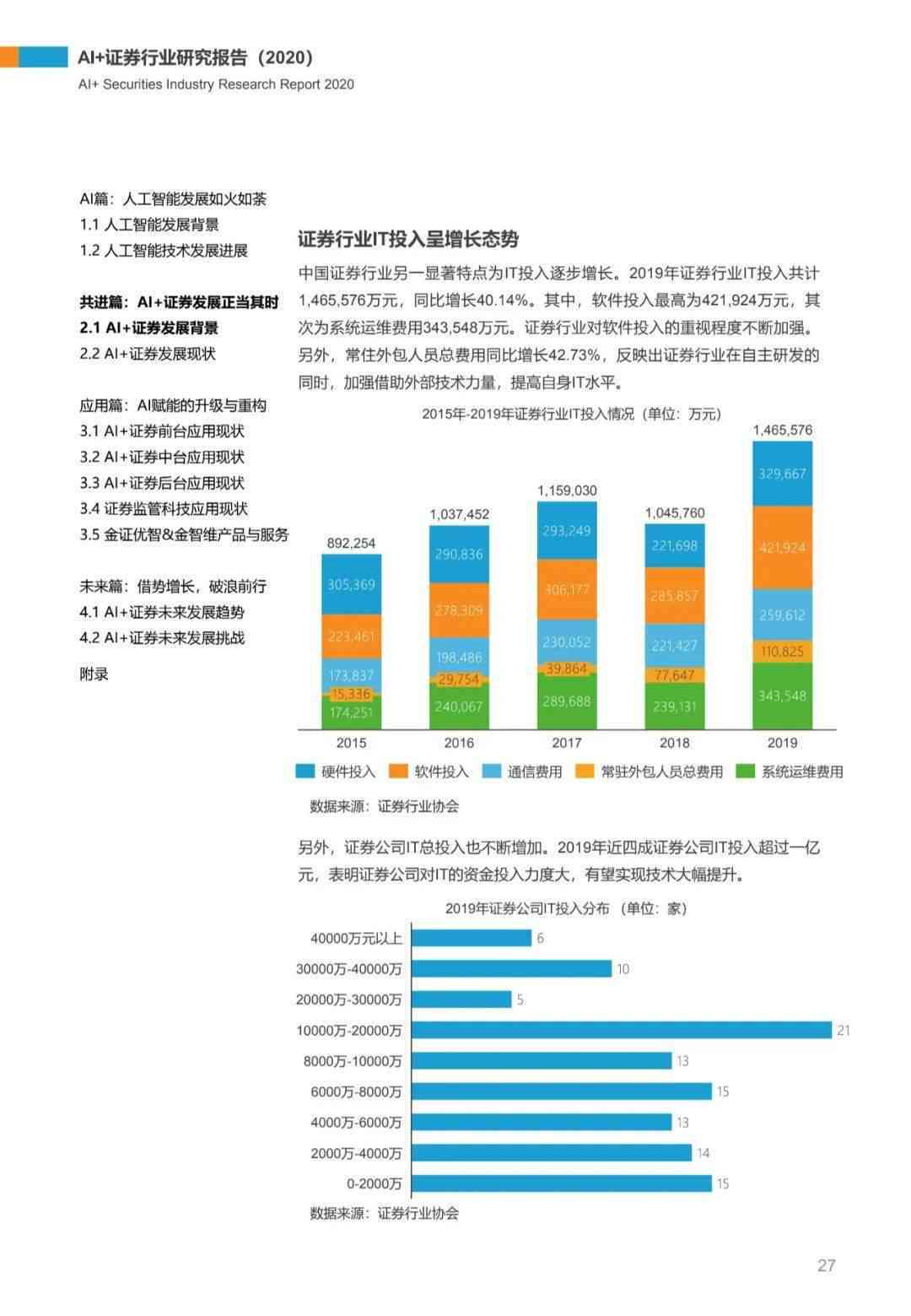 ai收集行业报告的软件