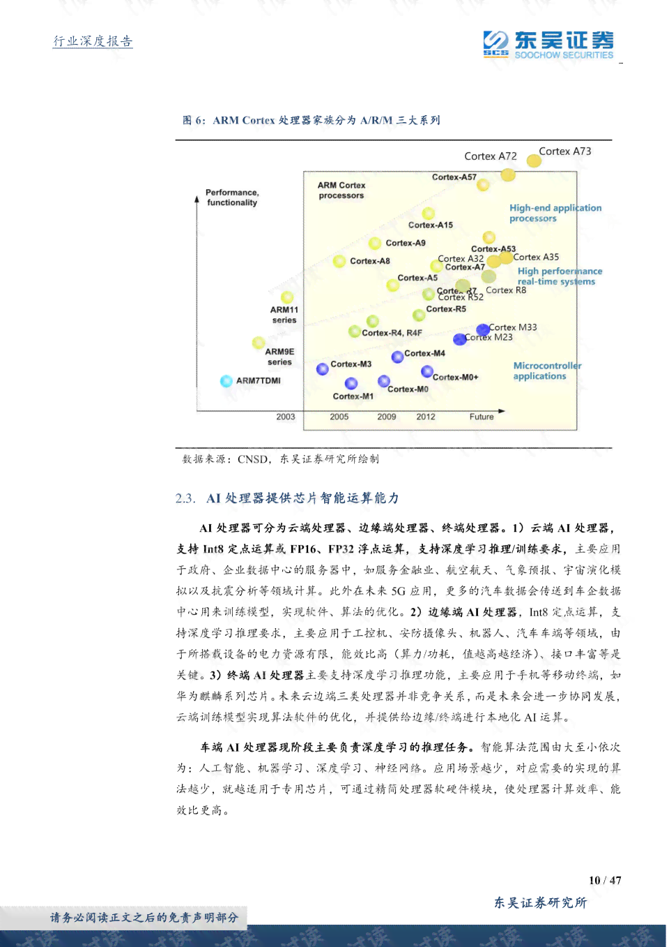 ai收集行业报告的软件