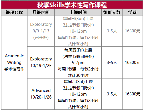 ai写作机器评分