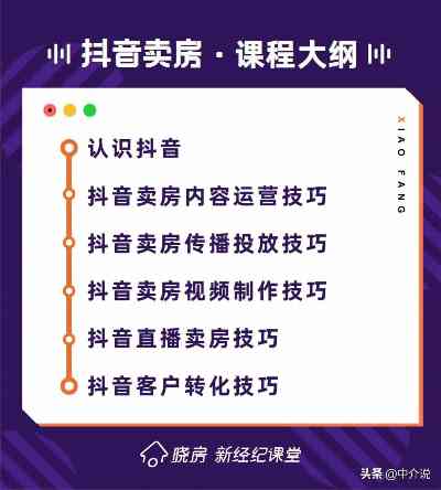 你的抖音专属创意文案攻略