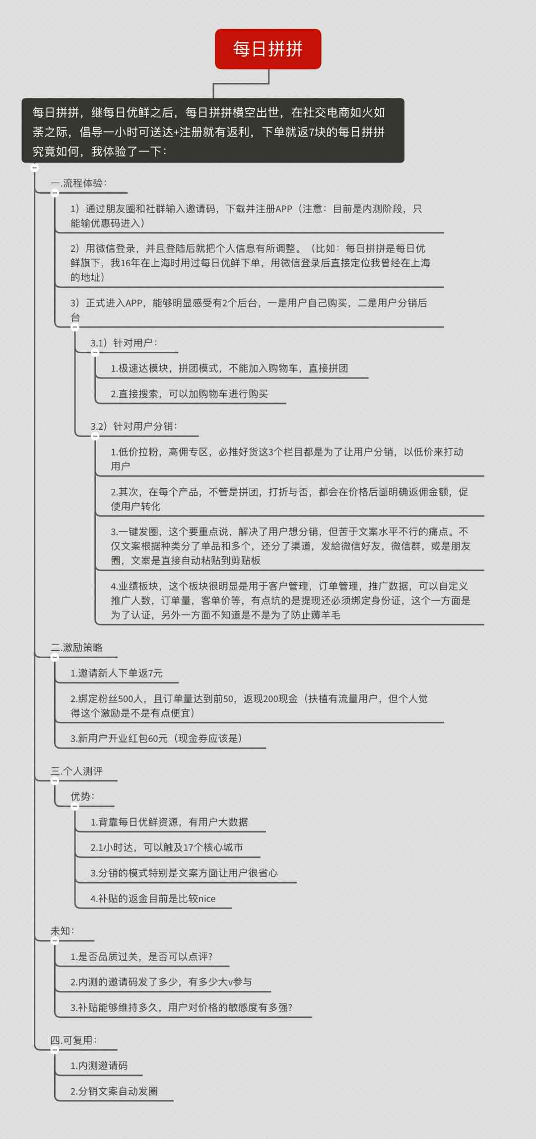 小红书内容创作者必备：Top 10 文案编辑与排版软件推荐指南