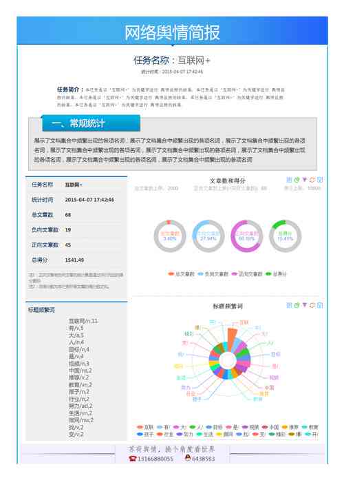 全面解读知网写作检查报告：常见问题分析与优化建议