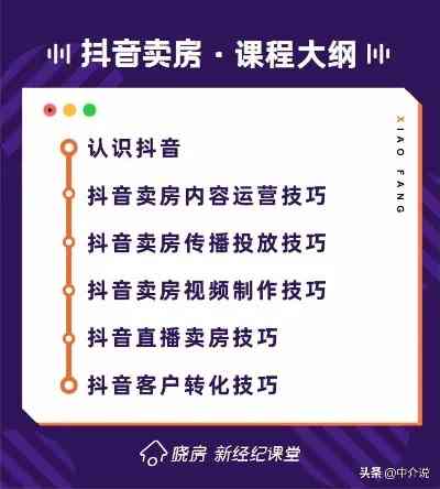 如何自己制作一个属于你的抖音文案，究竟该怎么弄？