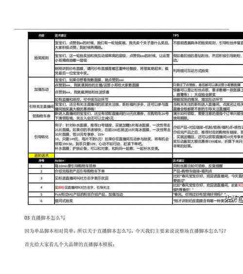 抖音脚本写作：范例、软件、三步骤撰写攻略