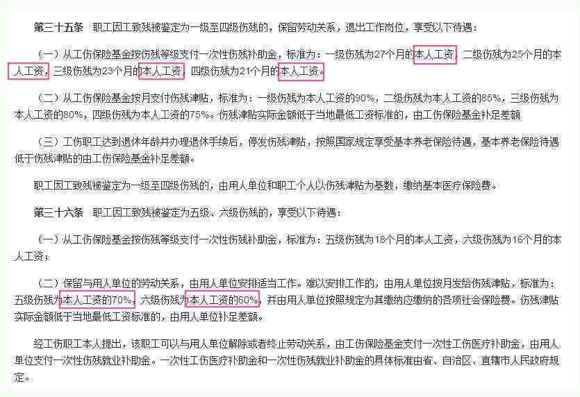 个体工商户员工工伤赔偿完整标准及各项补助明细解读