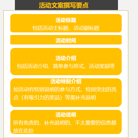 小红书文案创作全攻略：从标题、内容到变现，全方位解答你的所有疑问