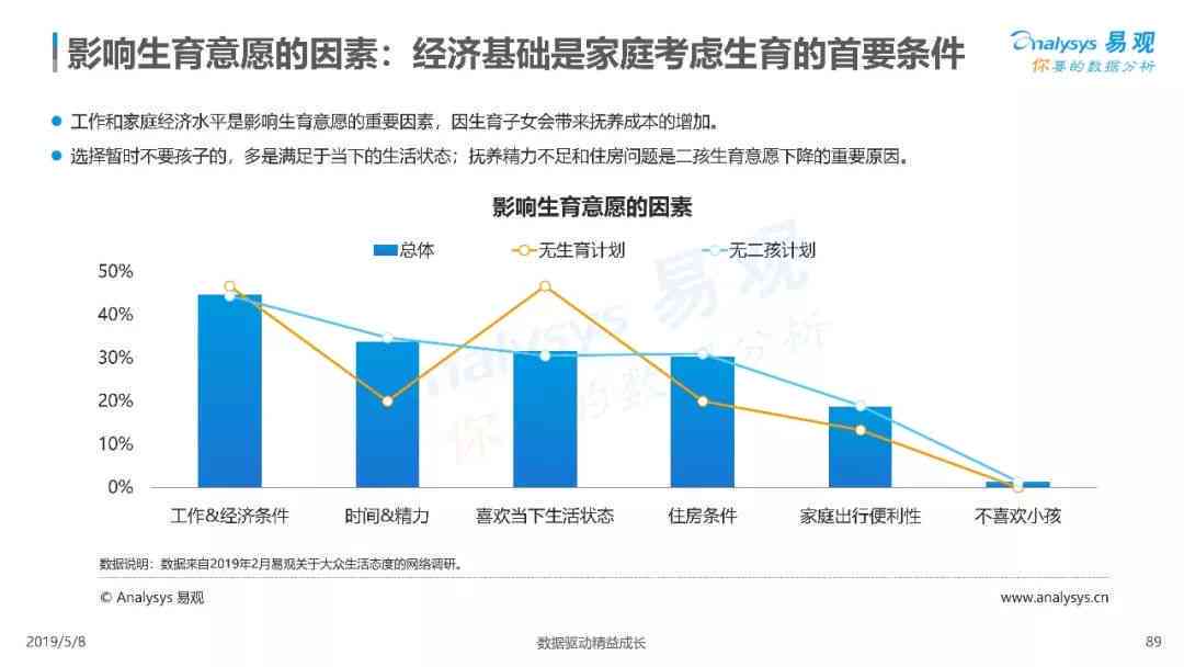 AI与大数据综合调研报告：趋势分析、应用案例与未来展望