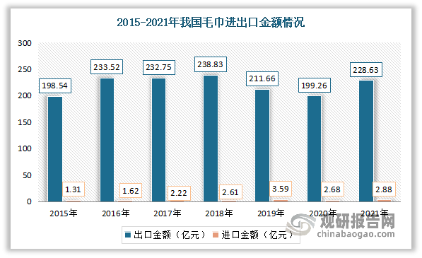 AI与大数据综合调研报告：趋势分析、应用案例与未来展望