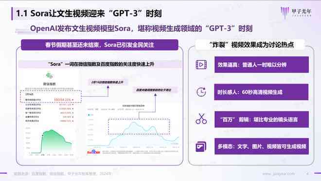 AI生成视频创作如何吸引流量及提升关注度