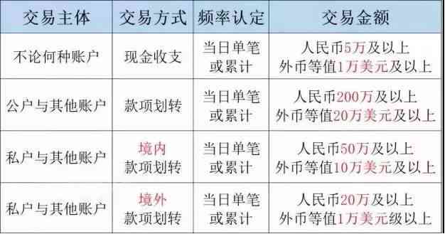 如何高效查询工伤赔偿进度及到账情况