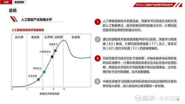 AI智能股票原理