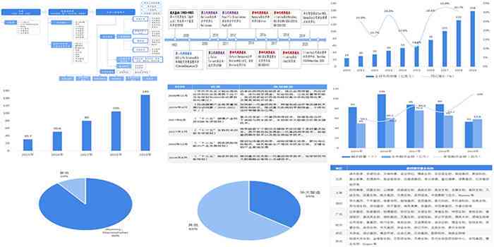 全面数据洞察：专业数据分析报告网站及一站式解决方案