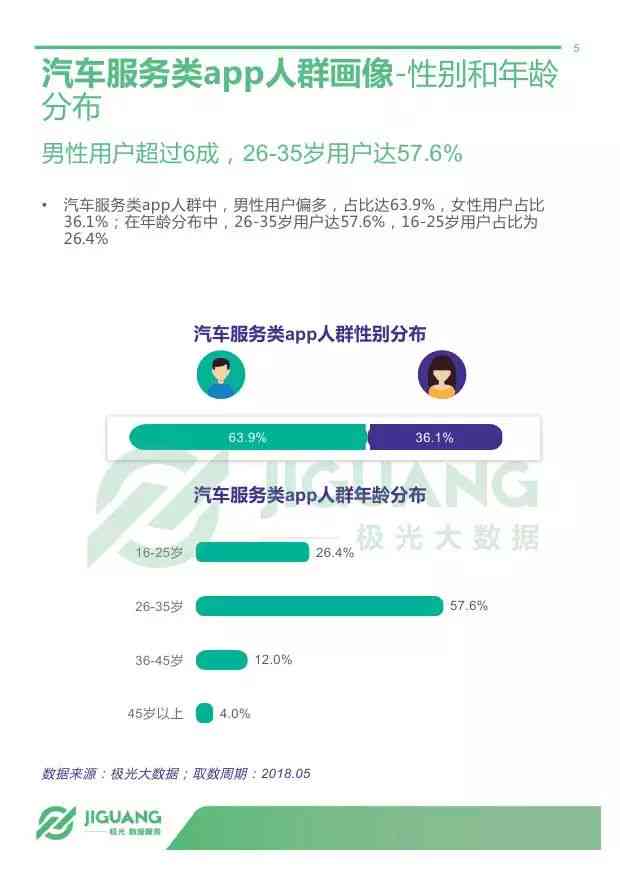 数据分析报告网站有哪些：类型、列表、内容与精选网站一览