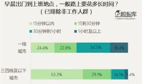 17种高效免费的推广策略：低成本引爆影响力