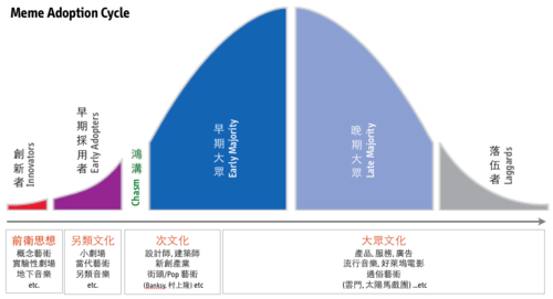 17种高效免费的推广策略：低成本引爆影响力