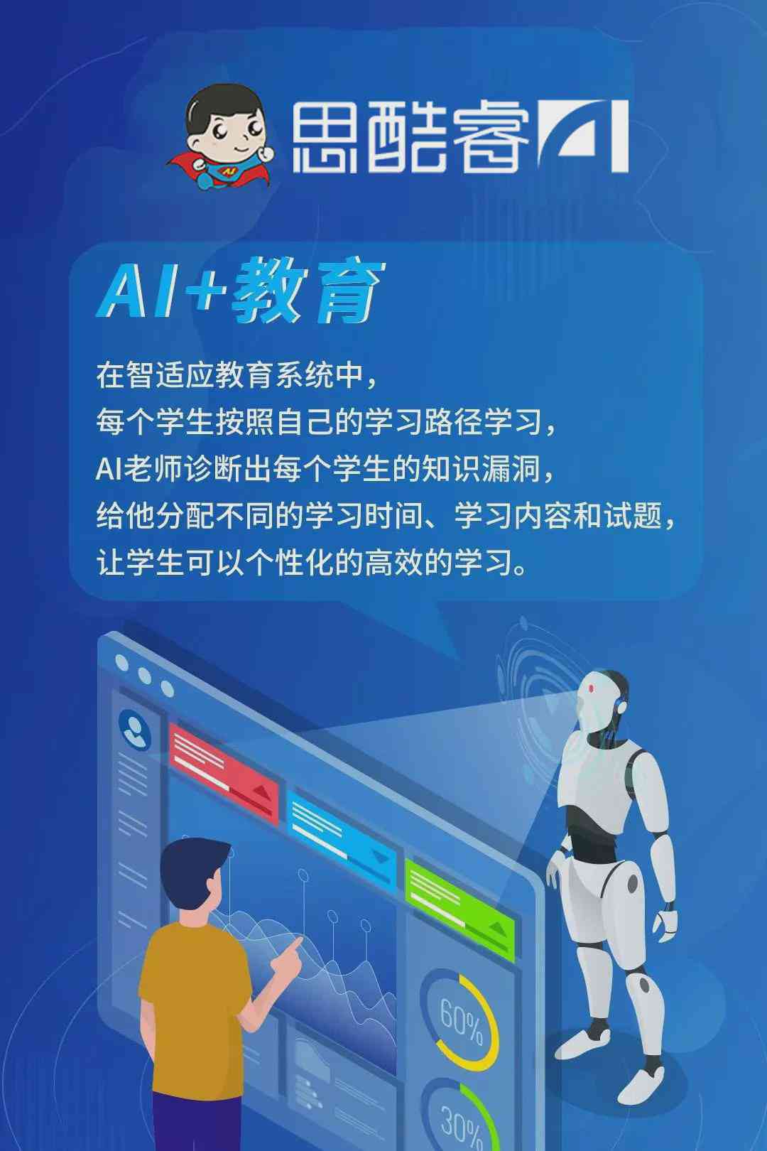 揭秘AI作业辅助全攻略：探索最新黑科技助力高效学与作业完成