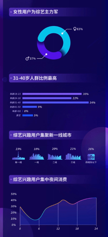 '为抖音作品高效添加热门标签提升曝光率'