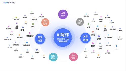 探秘抖音AI文案识别工具：揭秘热门软件名称及其功能