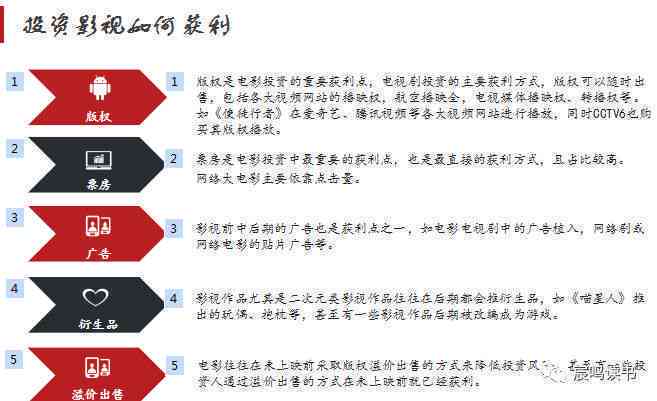 如何进行二次创作：全面指南涵技巧、版权问题与创作灵感