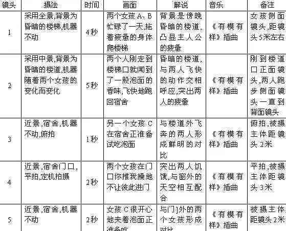 抖音热门爆款文案创作脚本：打造高点击率内容秘