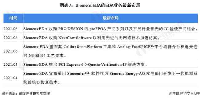 分析报告AI软件：盘点热门软件及查找指南