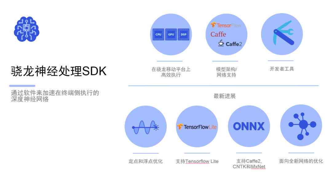 写文案排版的ai工具有哪些：常用软件及排版类型一览