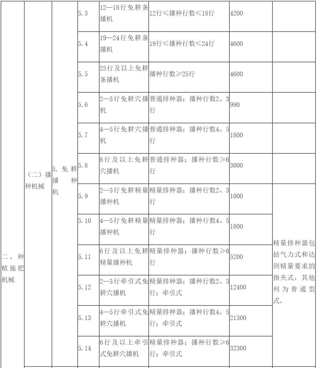 写文案排版的ai工具有哪些：常用软件及排版类型一览