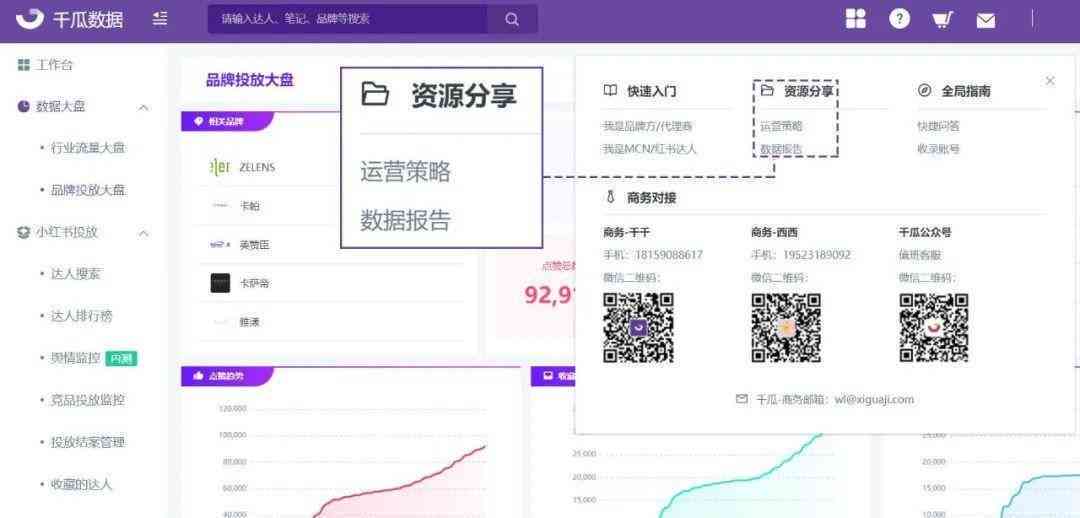 掌握AI写作秘：小红书笔记全方位AI话术攻略，解决用户搜索痛点！