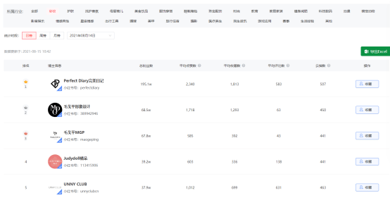 掌握AI写作秘：小红书笔记全方位AI话术攻略，解决用户搜索痛点！