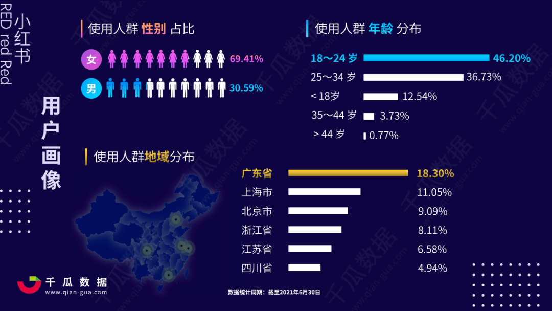 掌握AI写作秘：小红书笔记全方位AI话术攻略，解决用户搜索痛点！