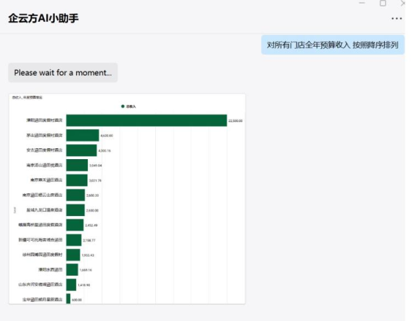 智能数据分析神器：AI驱动下的人气报告软件榜单解析