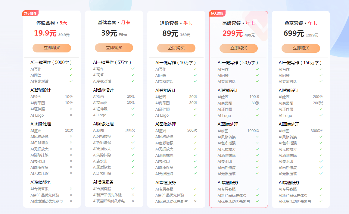 全面对比：各大AI写作会员服务价格一览，探寻最实年费方案
