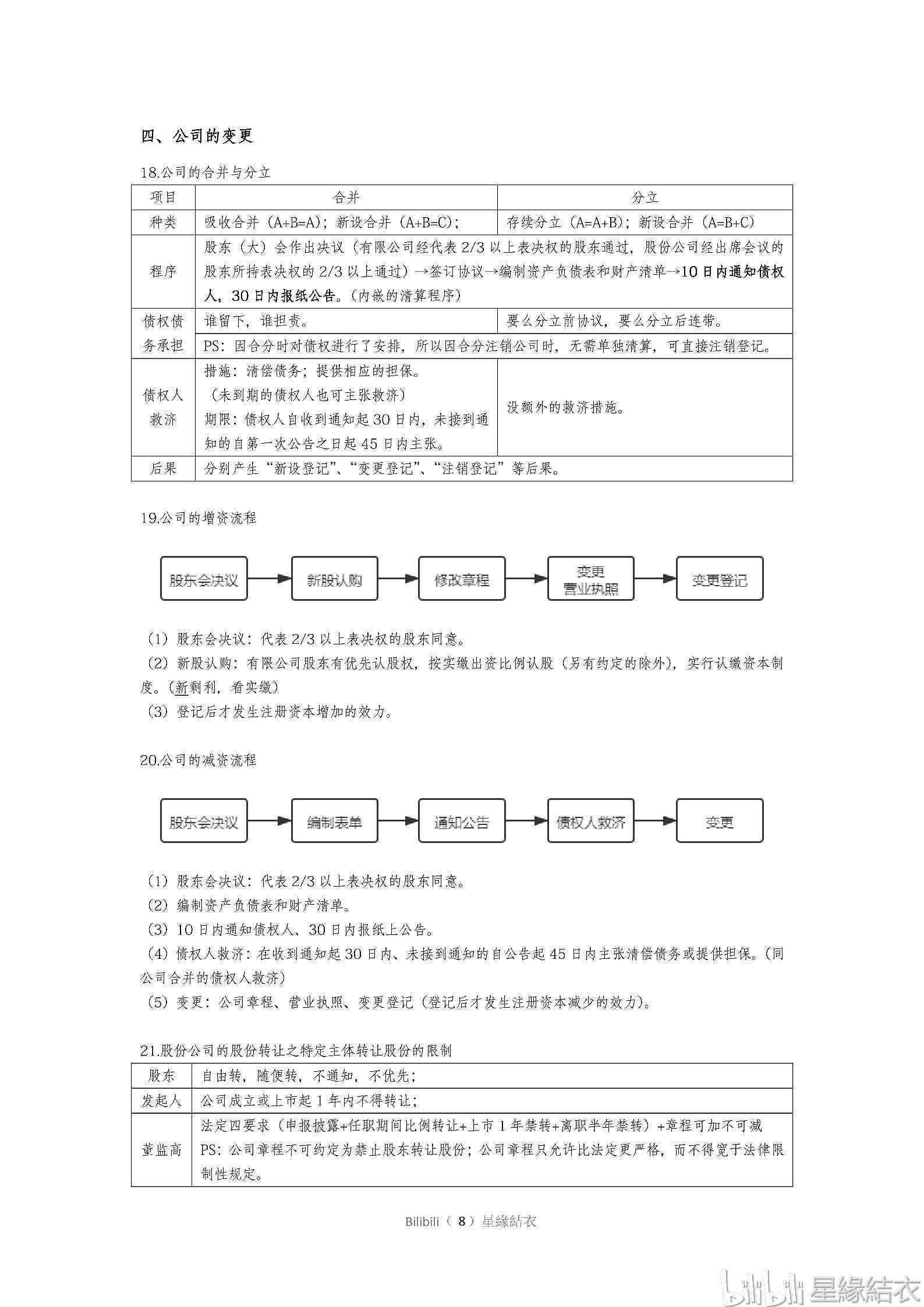 课程报告万能模版1000字：涵学科总结、学心得与未来规划指导