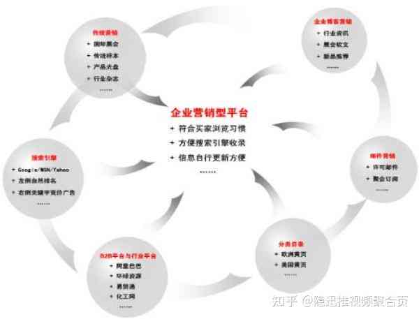 全面攻略：头条创作中心运营指南——涵内容创作、优化策略与用户互动技巧