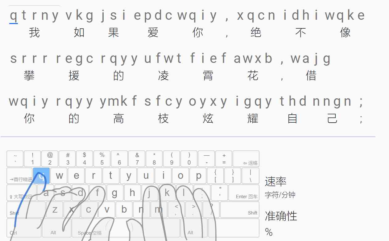 按键文字识别速度