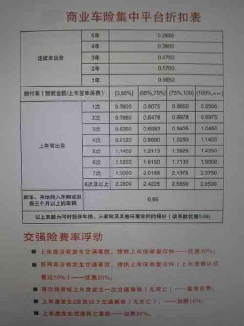 工伤赔偿金什么时候到帐户及具体打款日期说明