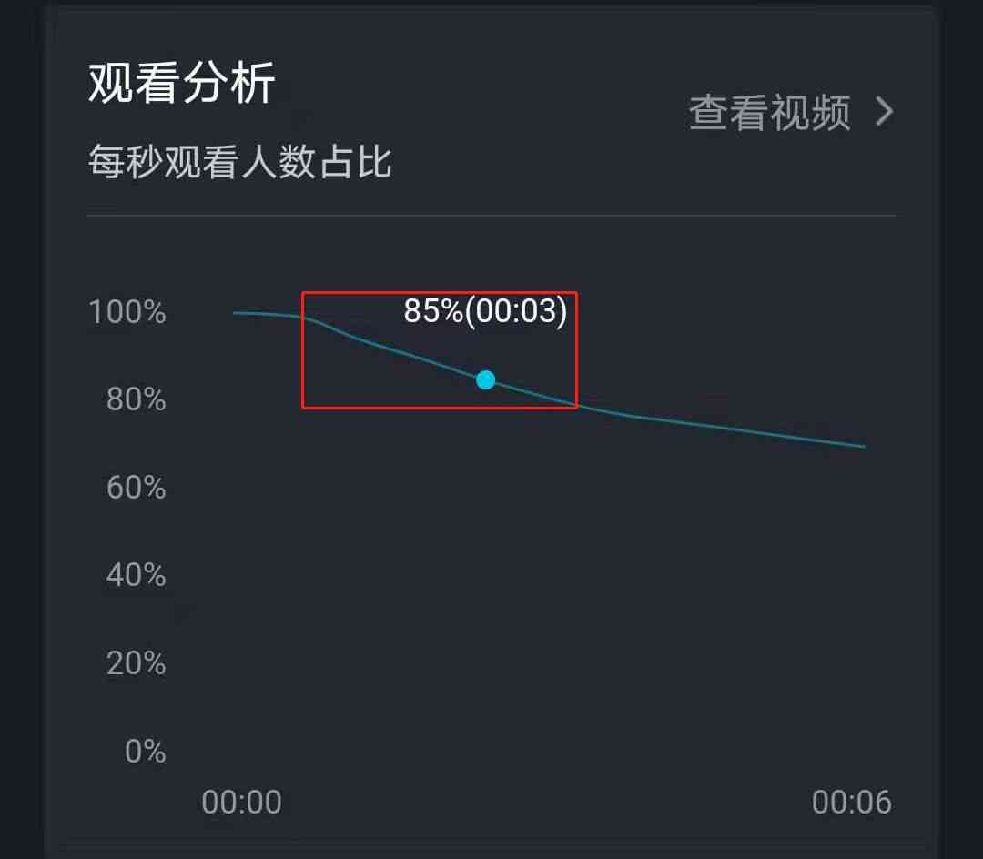 抖音作品文案在哪里找：全面攻略与高效查找方法