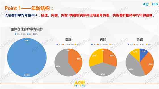 深度洞察：淘宝消费者行为与人群画像全面分析报告