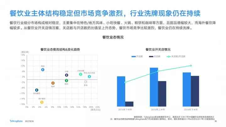 深度洞察：淘宝消费者行为与人群画像全面分析报告