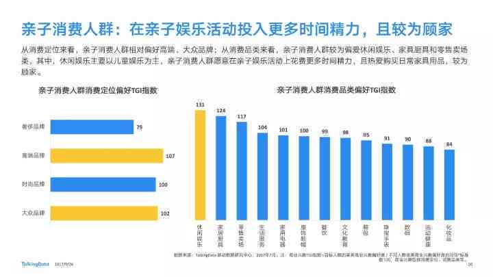 深度洞察：淘宝消费者行为与人群画像全面分析报告