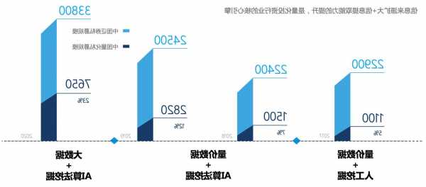 抖音AI创作：如何利用人工智能盈利与提升收入潜力解析