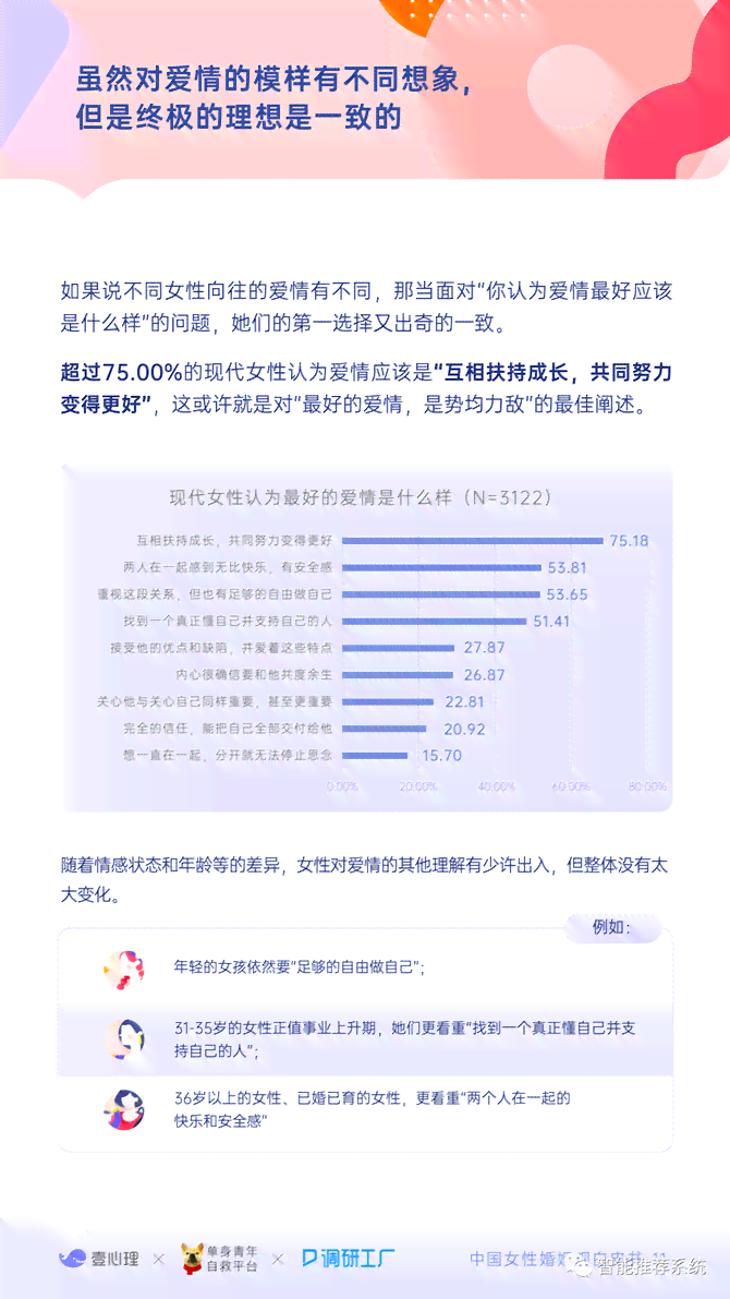 抖音ai爱情测试解析报告在哪里看：查看完整报告指南