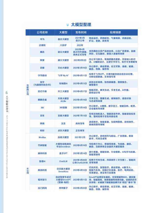 了解上海服务器机柜的价格和选择因素  第1张