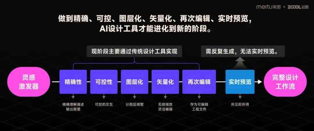 如何有效进行敏感内容检测，策略与实践  第1张
