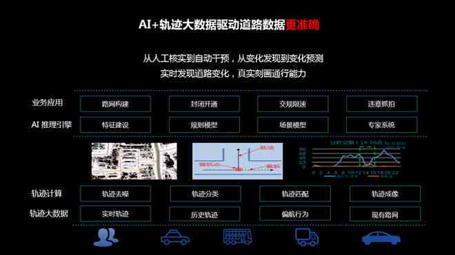 全方位AI智能监控系统：实时监控安全防护与数据分析一体化解决方案(图4)