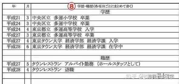 文案的岗位名称：撰写与填写方式、常见名称一览及职位名称选择指南