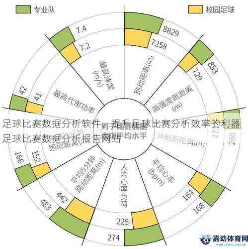 全方位足球比赛大数据分析：实时数据追踪、深度战术解读、精准预测工具