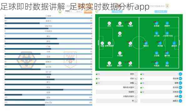 全方位足球比赛大数据分析：实时数据追踪、深度战术解读、精准预测工具