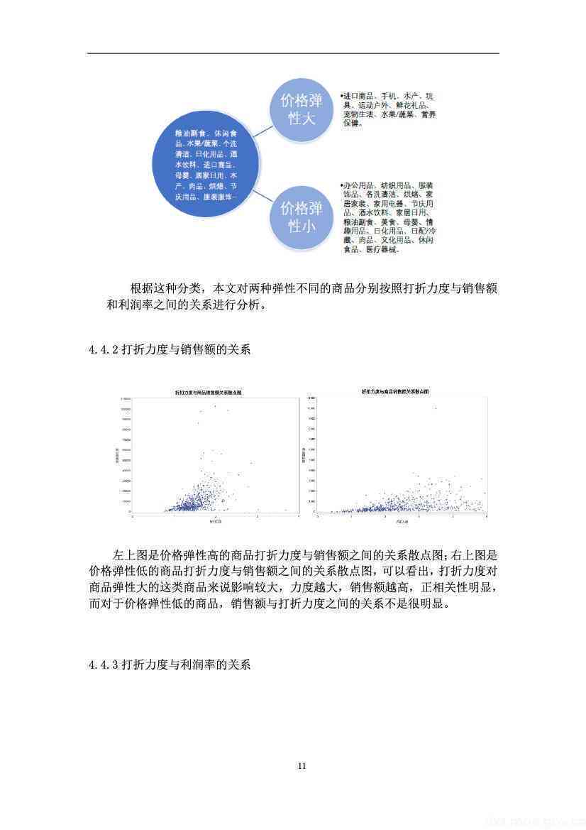 AI的论文报告