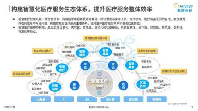 从财务视角对智慧医疗的理解  第1张